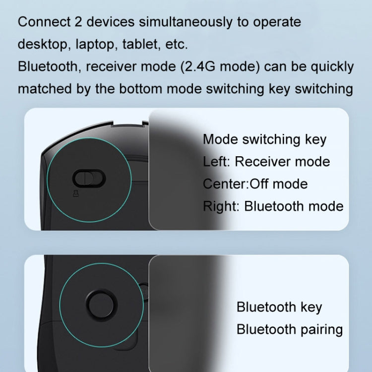 Rapoo M350G Bluetooth/2.4G Wireless Mouse Office Desktop Laptop Mute Mouse