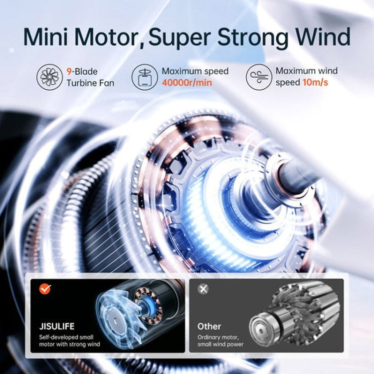 JisuLife Life9 High Speed Handheld Small Fan Mini Portable USB Rechargeable Desktop Cooling Electric Fan, Battery Capacity: 3600mAh