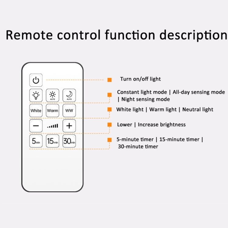 Rechargeable LED Motion Sensor Wireless Spotlight With Remote Control 1200mAH Black