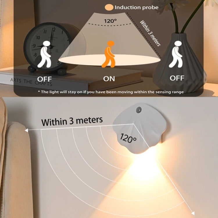 Magnetic Motion Sensor Wall Lamp Rechargeable LED House Number Light SE Version 500mAh