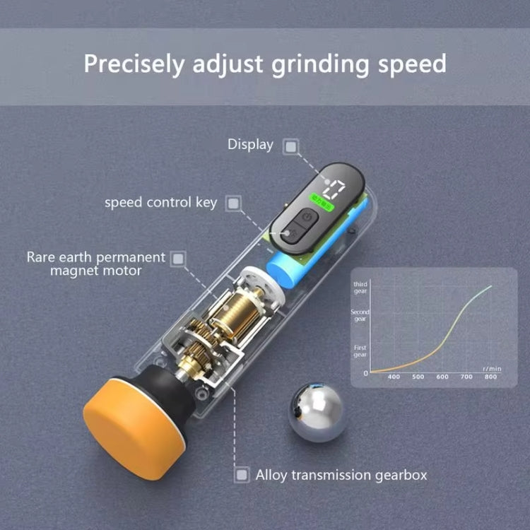 Wireless Electric Window Oil Film Scratch Repair Cleaning Machine - Basic