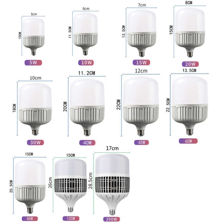 60W LED Light Bulb E27 Screw Energy Saving Lamp Triple Defense Bulb Home Factory Lighting