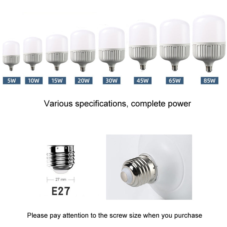 65W LED Light Bulb E27 Screw Energy Saving Lamp Triple Defense Bulb Home Factory Lighting