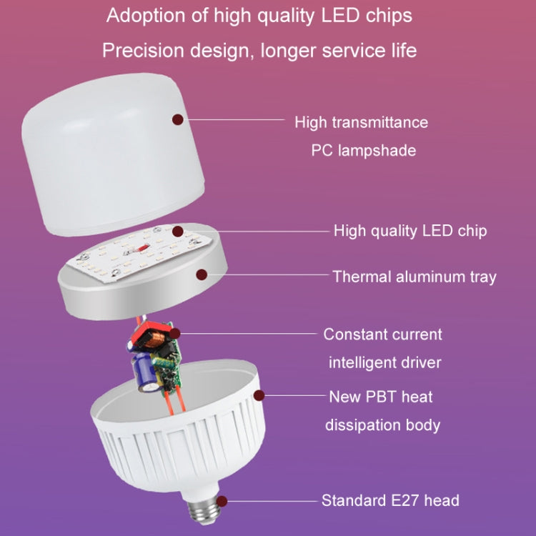 5W LED Light Bulb E27 Screw Energy Saving Lamp Triple Defense Bulb Home Factory Lighting