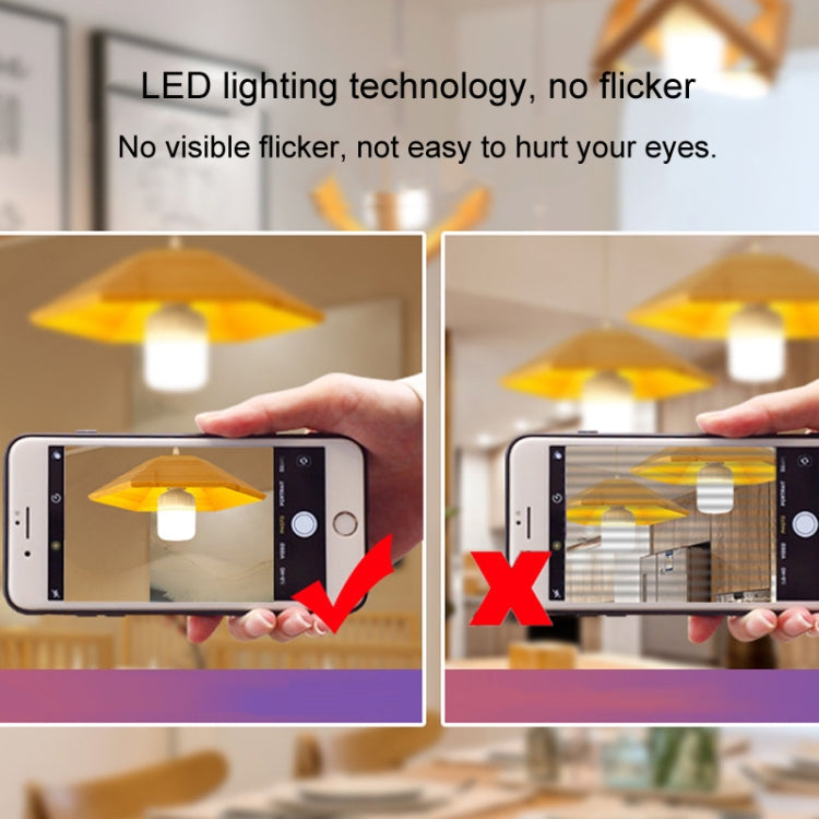 65W LED Light Bulb E27 Screw Energy Saving Lamp Triple Defense Bulb Home Factory Lighting