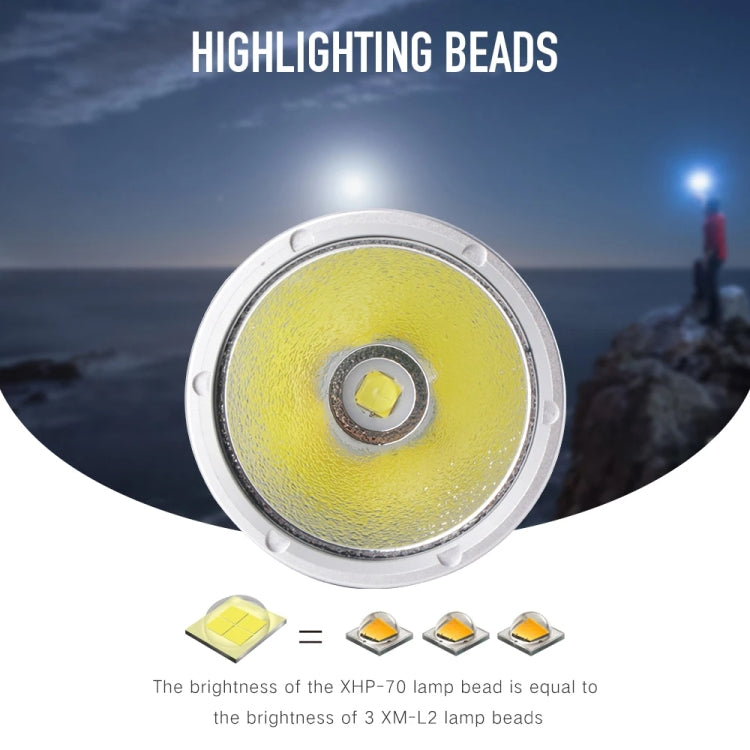 XHP70.2  Diving Flashlight 3000 Lumens IPX8 Waterproof Underwater 80m Without Battery White Light