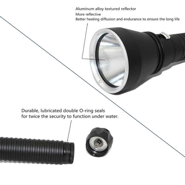 XHP70.2  Diving Flashlight 3000 Lumens IPX8 Waterproof Underwater 80m 5000mAh x 2 White Light