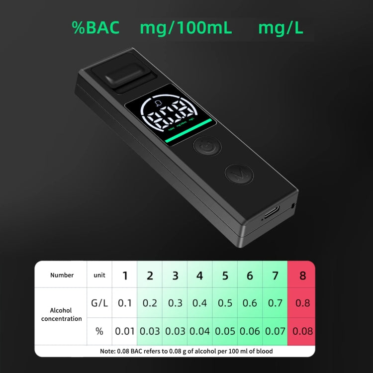 Small Portable Breath Alcohol Tester For Home Car Use - Black