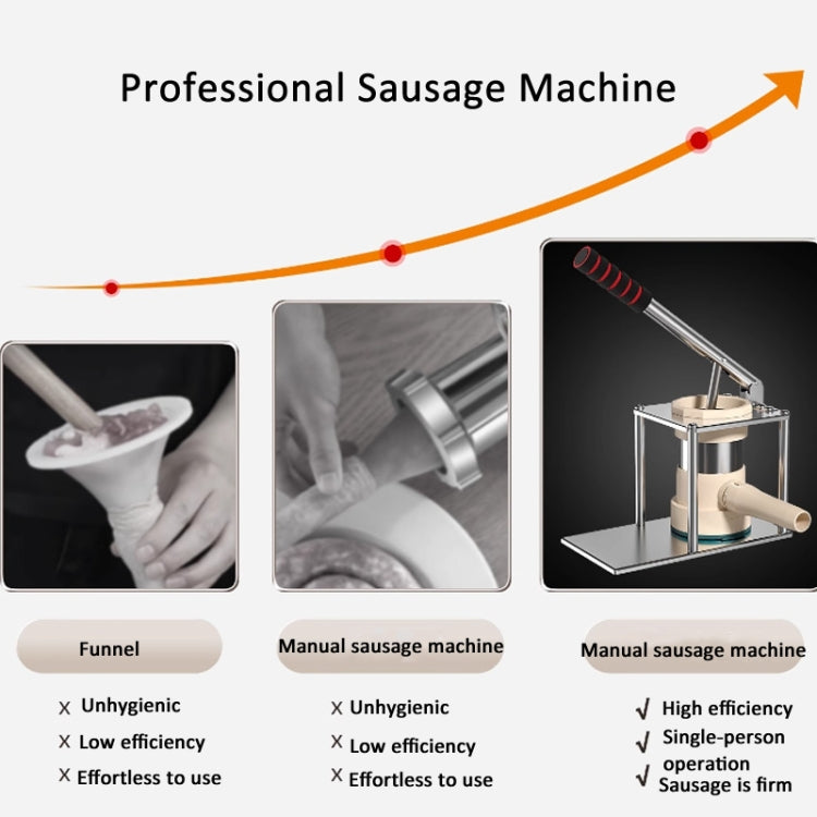 Lever Press Sausage Maker Vertical Fast Manual Sausage Stuffer Tool With 5 Nozzles