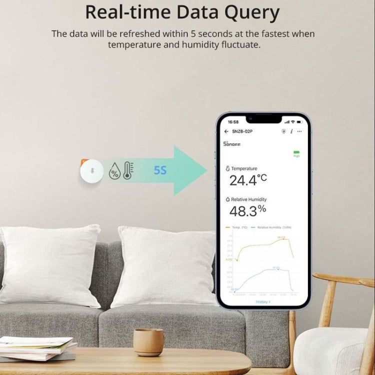 Sonoff SNZB-02P Wireless Temperature And Humidity Sensor Detector Smart Home
