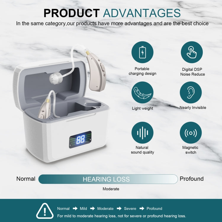 Z-126  Rechargeable Digital Display Hearing Aid Ear-hanging Sound Amplifier - Silver