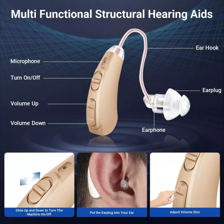 Z-128 Mini Invisible Rechargeable Digital Hearing Aid Personal Sound Amplifier - Skin Color
