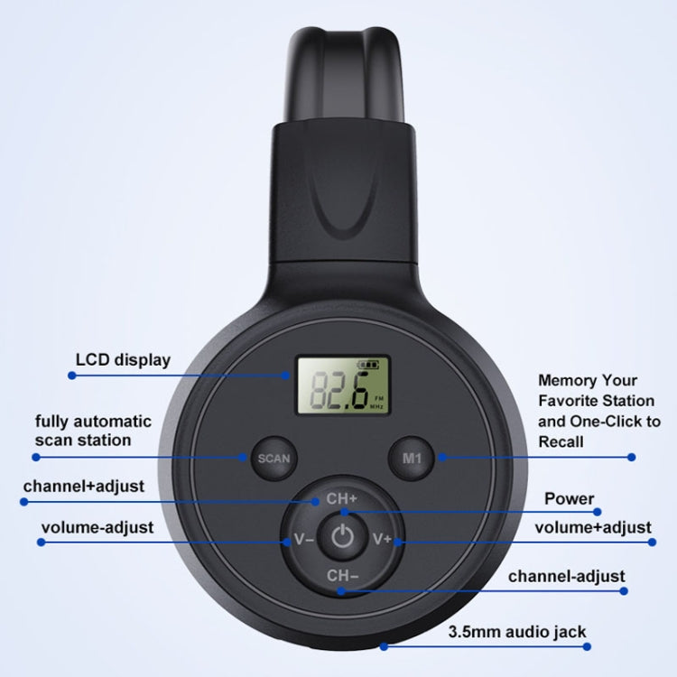 F4 Digital Display Automatic Scanning Foldable FM Radio Headphone, Spec: Charging Version