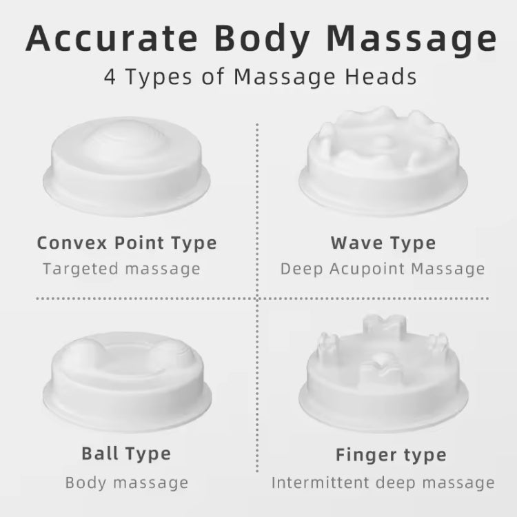 Body Slimming Apparatus Full Body Massage Belly Kneader Fat Loss Instrument - 白色