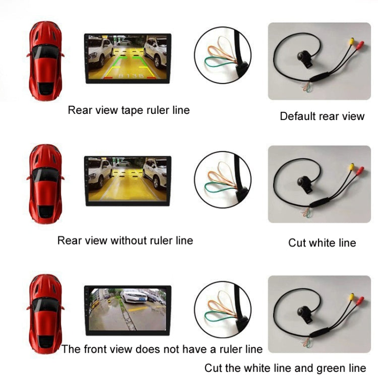 360-degree Adjustable Three-control Metal Fisheye Reversing Camera - Adjustable Korean Style