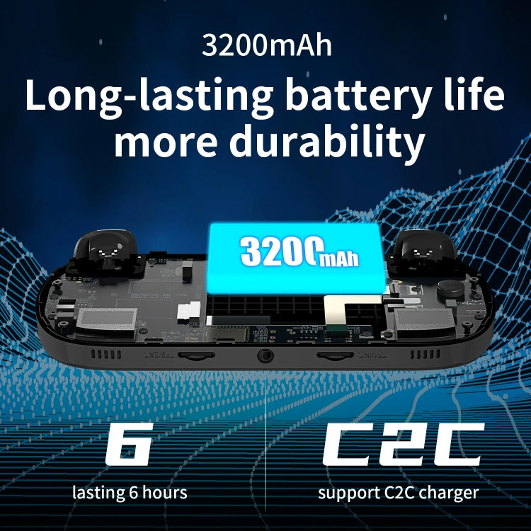 ANBERNIC RG40XXH WIFI Wireless Joystick Pocket Console HDMI Connection TV Online Sparring Game Console 64G - Blue