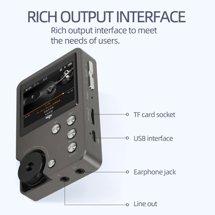 Without TF Card HIFI Lossless DSD256 Music Player Sports MP3 - Silver Gray