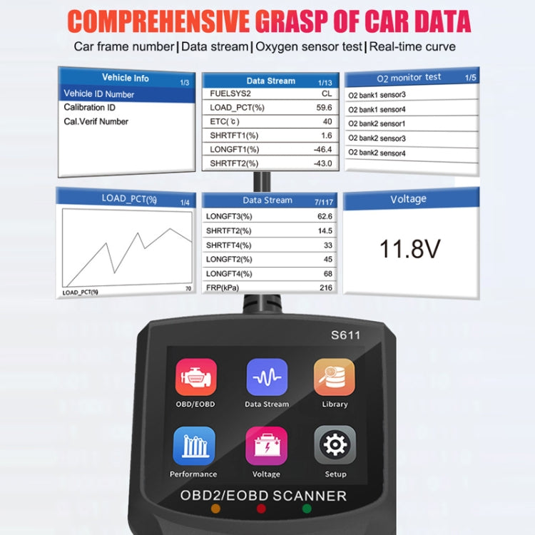 OBD/EOBD Car Handheld Intelligent Tester - S611