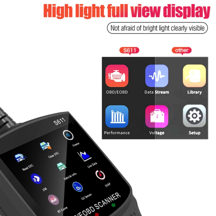 OBD/EOBD Car Handheld Intelligent Tester - S611