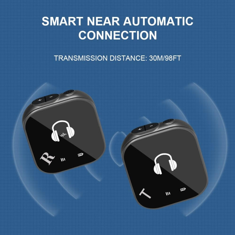 5.8G Wireless In Ear Monitor System Dual-Earphone Monitoring Transmitter Receiver, Spec: One To One