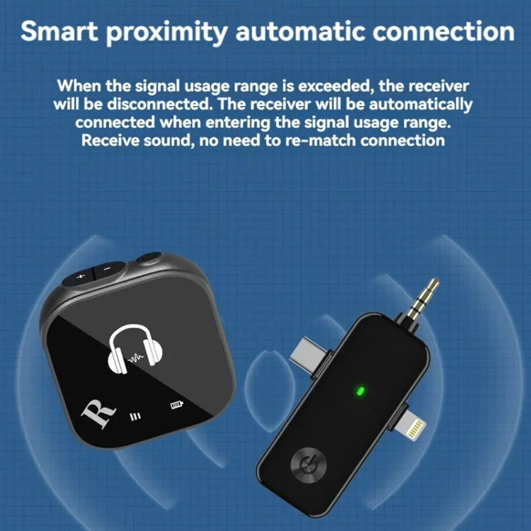 5.8G  Wireless In-ear Monitor System Support Dual-Earphone Monitoring One To One