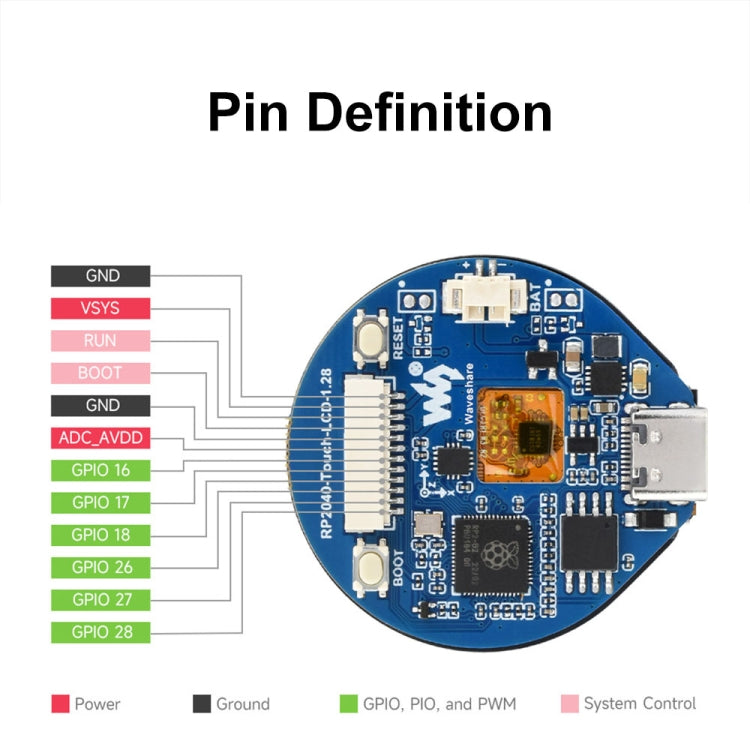 Waveshare 26369 1.28-Inch Round LCD Screen RP2040 MCU Board with Touch