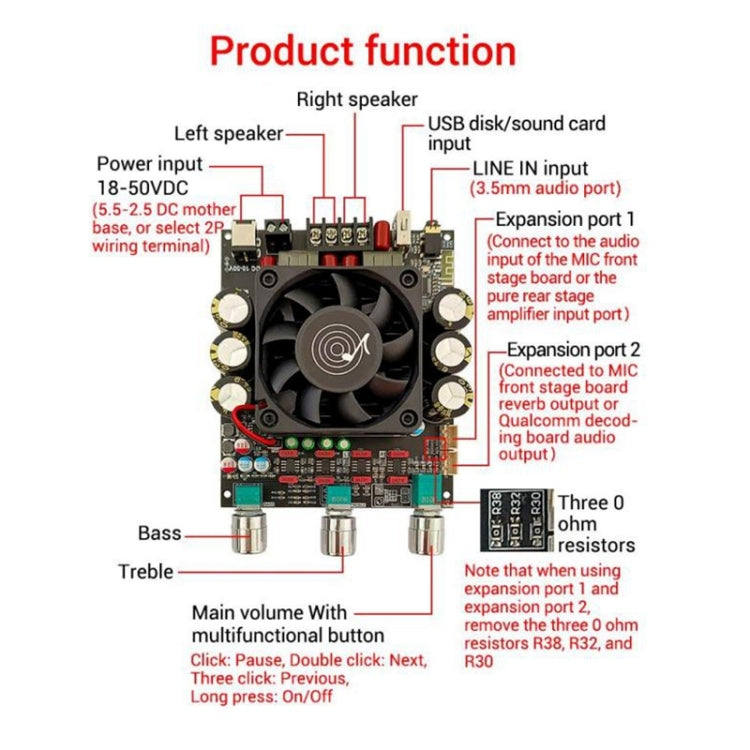 HIFI Dual-Channel High-Power TPA3255 Digital Amplifier Board - Split Type