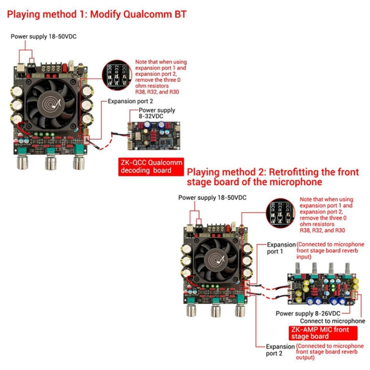 HIFI Dual-Channel High-Power TPA3255 Digital Amplifier Board - Split Type