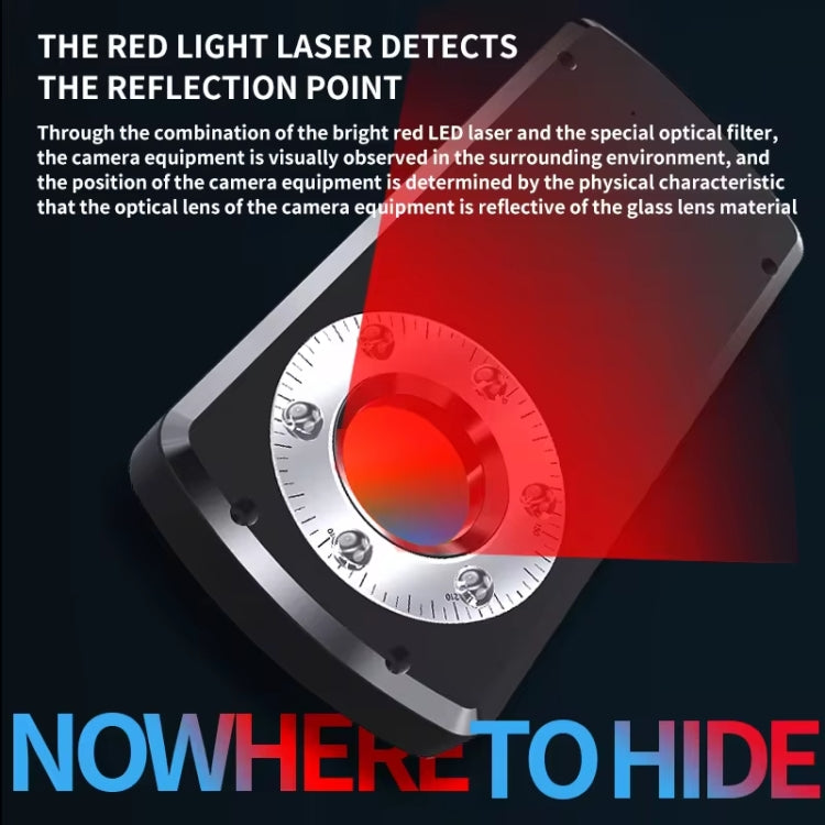 Anti-Camera Anti-Surveillance GPS Car Positioning Scanning Detector - GS40