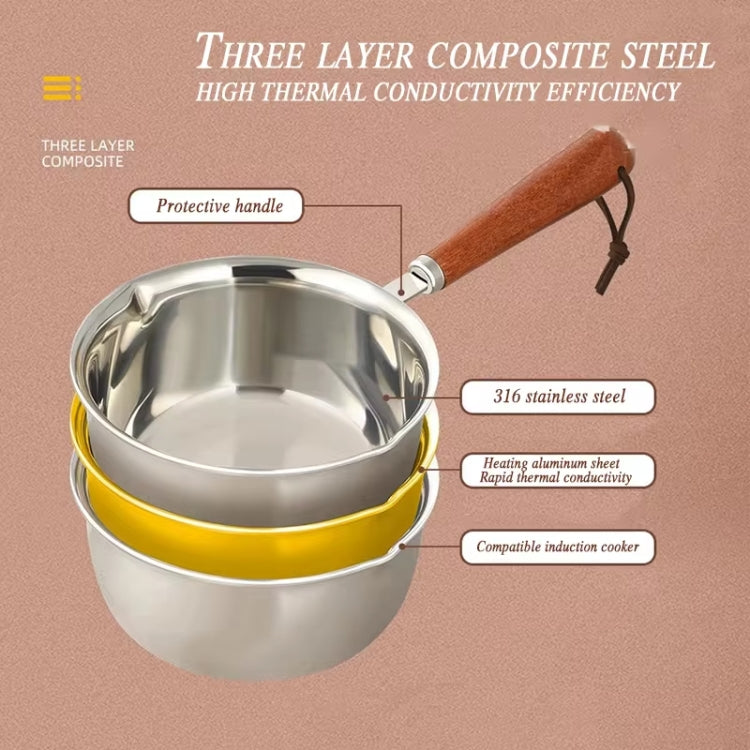300ml 316 Stainless Steel Mini Hot Milk Oil Pot Butter Warmer Skillet Egg Frying Pan