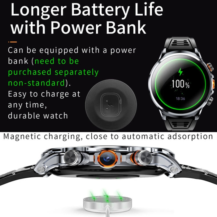 H18 Ultra-Thin Round Ball Screen 1.95 Inch Plug-In Phone Smart Watch 32G