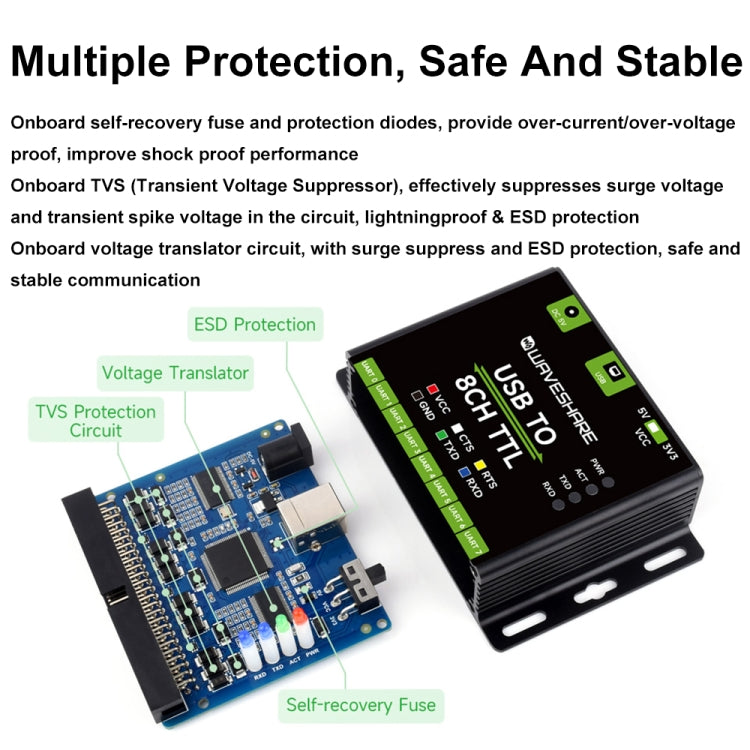 Waveshare 27076 Industrial USB TO TTL UART Serial Communication Module Converter - USB TO 8CH TTL