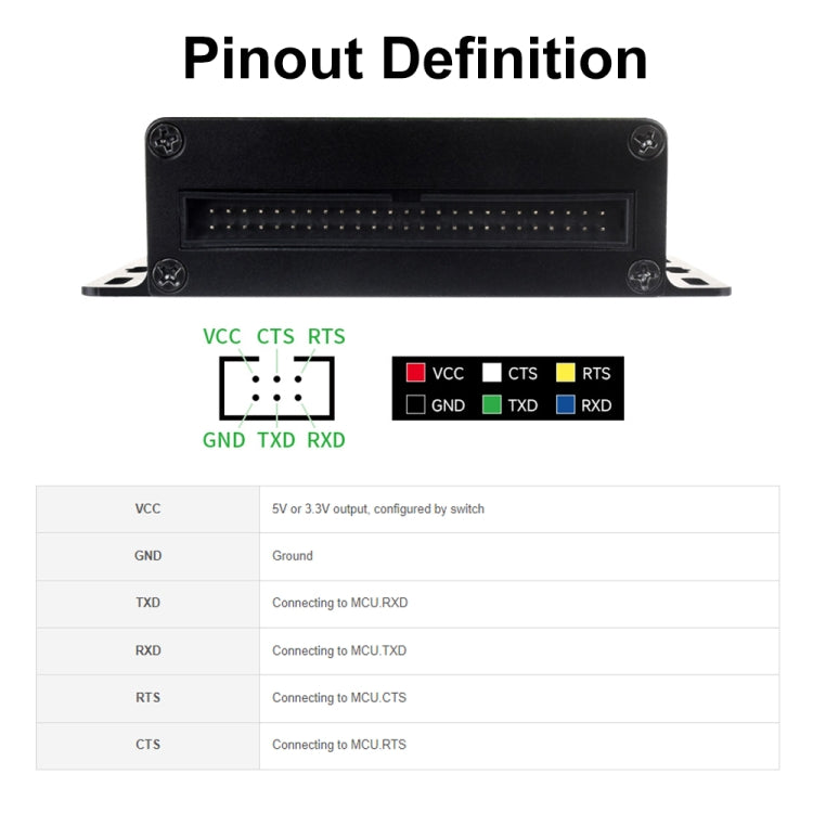 Waveshare 27076 Industrial USB TO TTL UART Serial Communication Module Converter - USB TO 8CH TTL