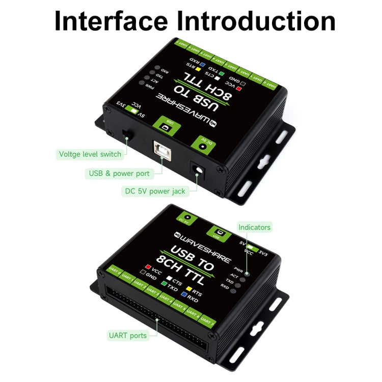 Waveshare 27076 Industrial USB TO TTL UART Serial Communication Module Converter - USB TO 8CH TTL