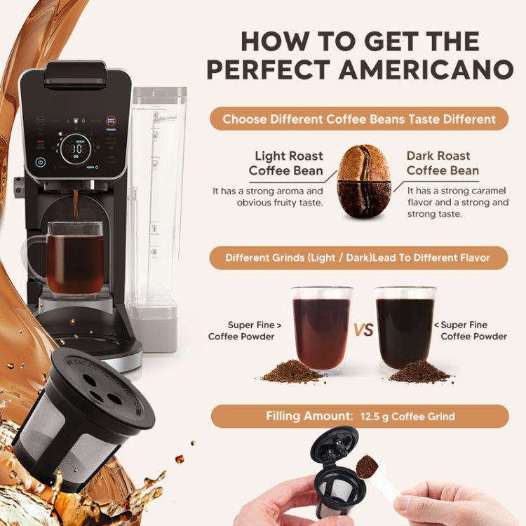 For Ninja Dual Brew Coffee Machines Three Holes Coffee Capsule Filter, Model: UA2227