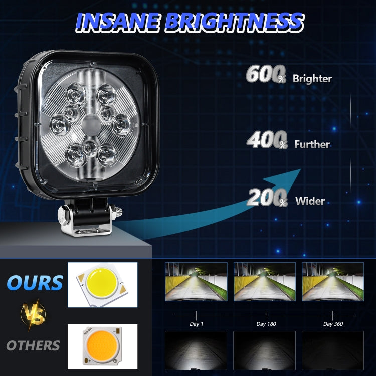 12W 9-30V Car Mixed Light Work Light With Wire Set