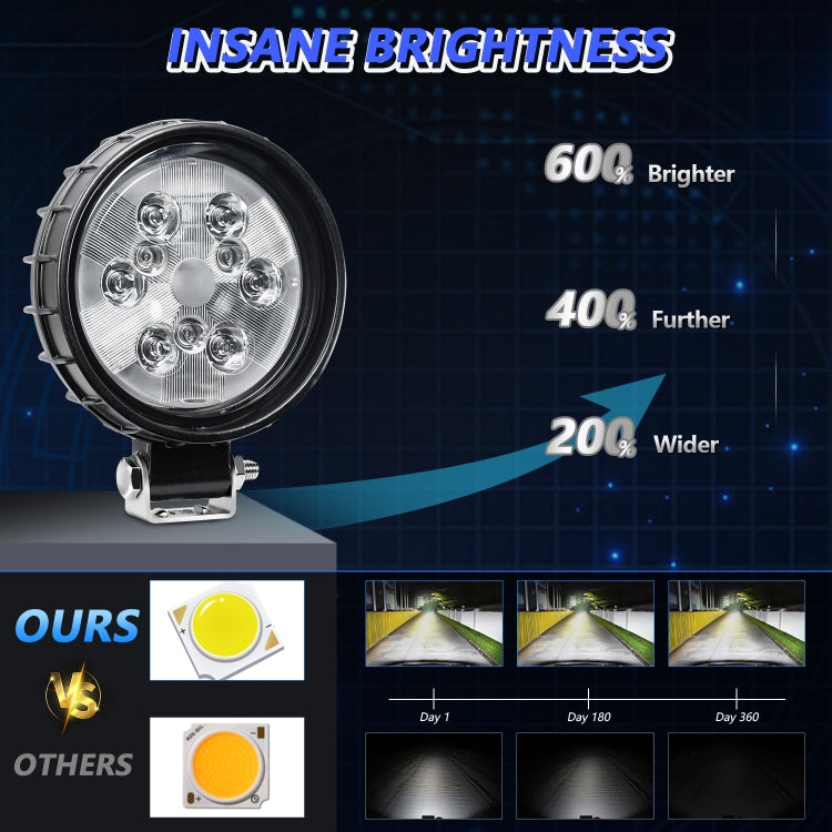 12W 9-30V Car Mixed Light Work Light With Wire Set