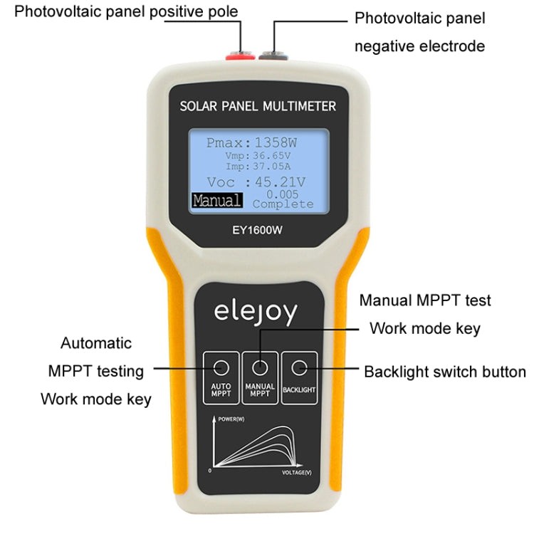 elejoy 1600W MPPT Solar Photovoltaic Panel Multimeter - EY1600W