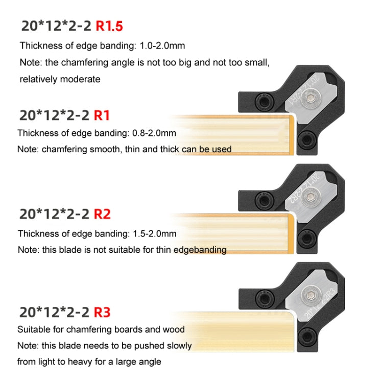 Woodworking Edge Banding Manual Arc Trimmer Board Chamfering Fillet Scraper, Specification: With R3 Blade