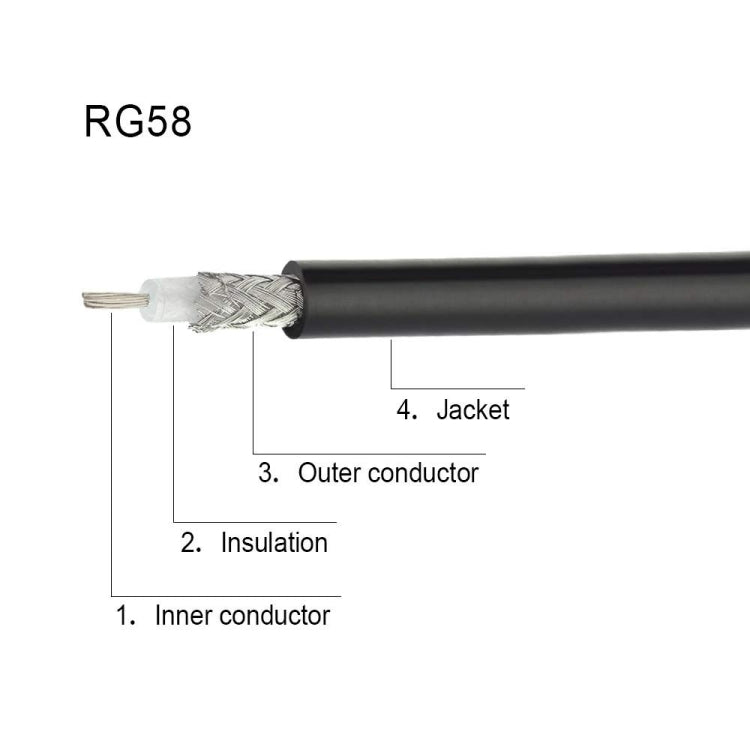 10m N Male To N Female RG58 Adapter Cable Radio WiFi Extension Cable