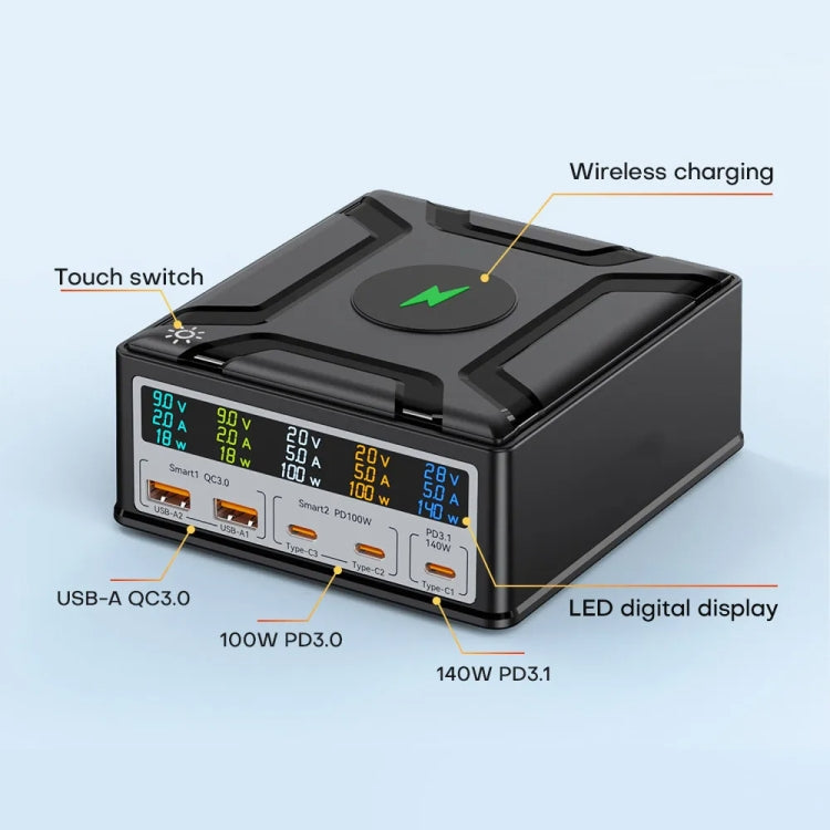 868D 6-In-1 260W High-Power Type-C+USB Multi Ports Charger Supports QI Wireless Charging