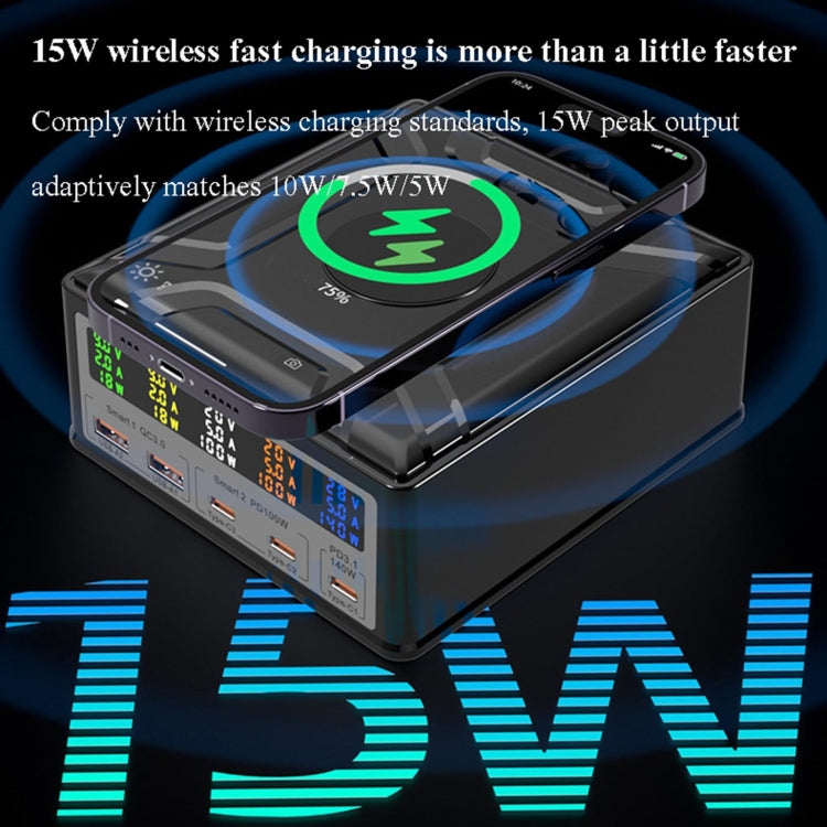 868D 6-In-1 260W High-Power Type-C+USB Multi Ports Charger Supports QI Wireless Charging