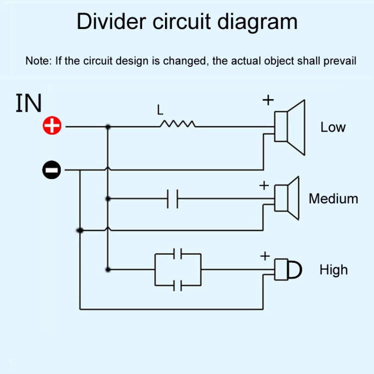 PUV-W3 High Medium And Low 3-Way Audio Crossover Home Cinema Speaker Divider, Style: A Model