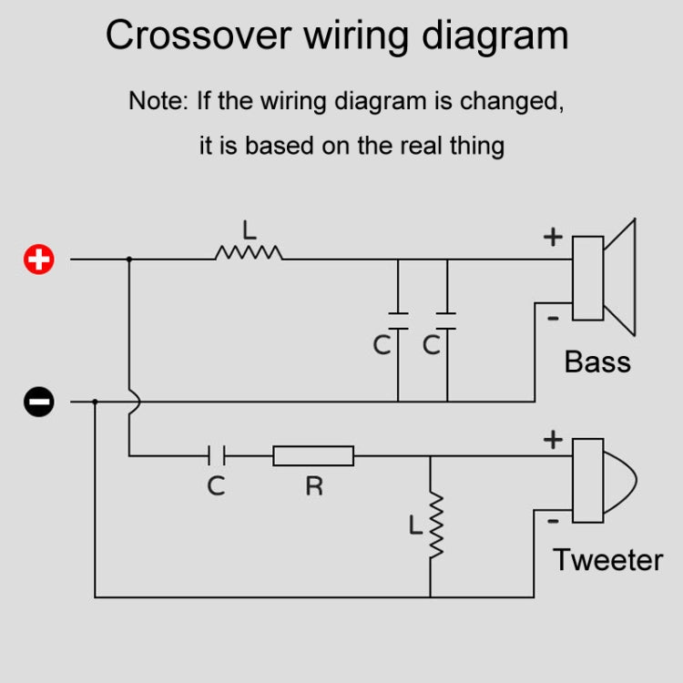 Magenta-2 High And Low 2-Way Audio Crossover Bookshelf Speaker Conversion Divider - B Model 3uF Capacitor
