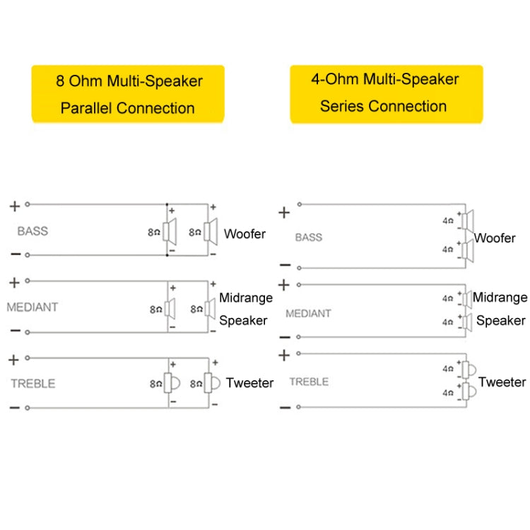 3509A High Medium And Low 3-Way Audio Crossover Stage Speaker Divider - B Model Red