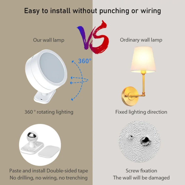 LED 360 Degree Rotating Lamp Magnetic Cabinet Spotlight Atmosphere Night Light, Spec:  White