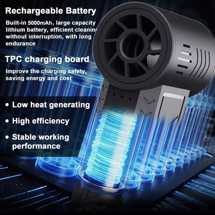 90000 RPM High Speed Motor Dust Blowing Handheld Turbo Fan - Standard