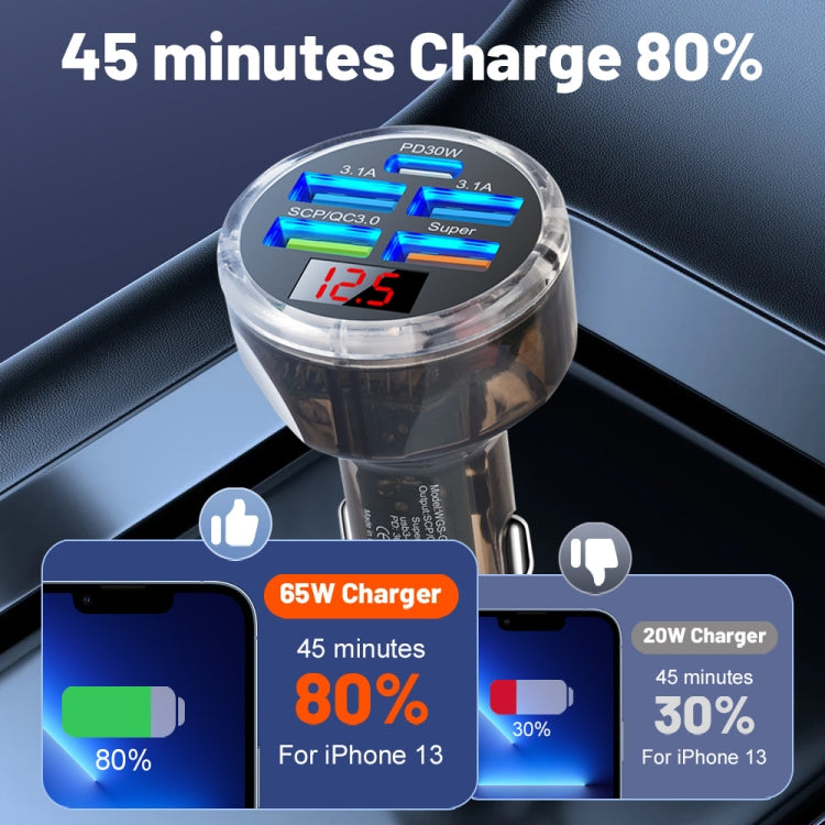 5 in 1 3-line Multi-port Car Charger With Digital Voltage Display - Boxed