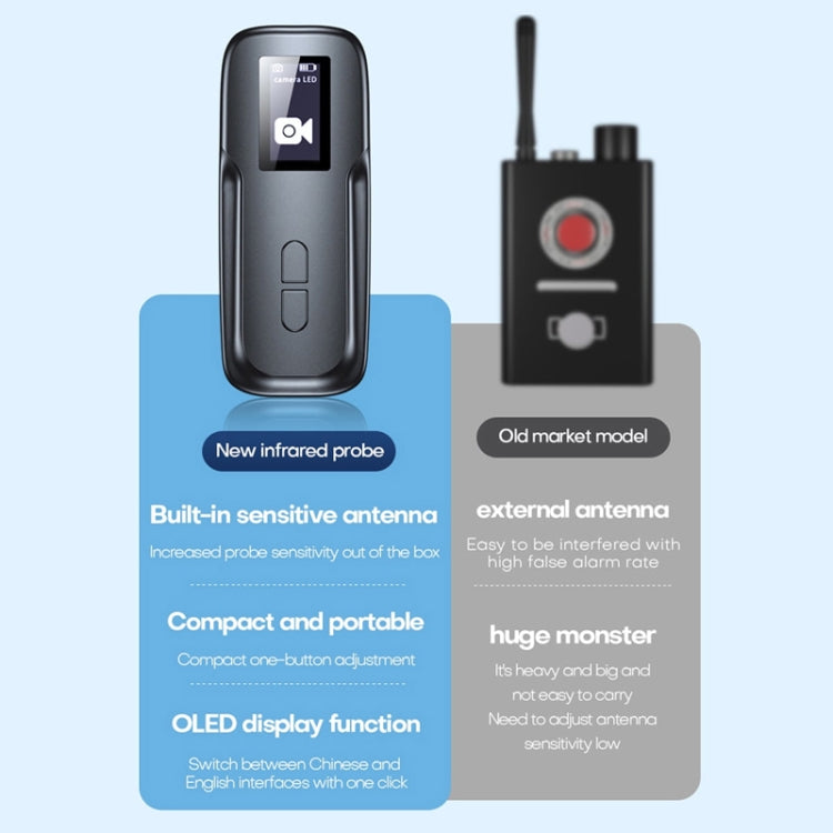 AK500 Intelligent Infrared Detection System Hotel Anti-Peeping Wireless Signal Detector