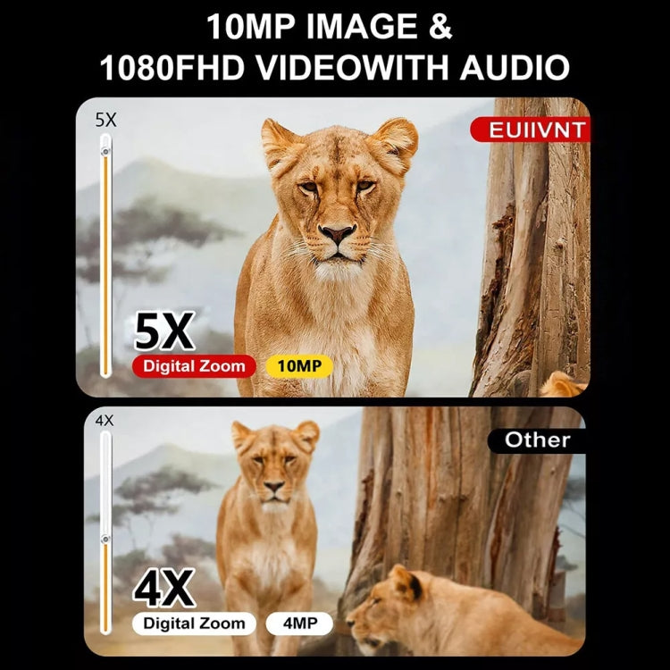 D18 2.4-Inch Screen 5X Zoom HD 1080P Binocular Infrared Night Vision Device